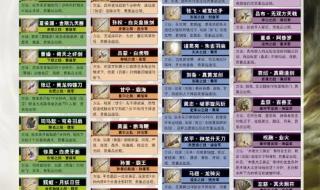 真三国无双4全道具