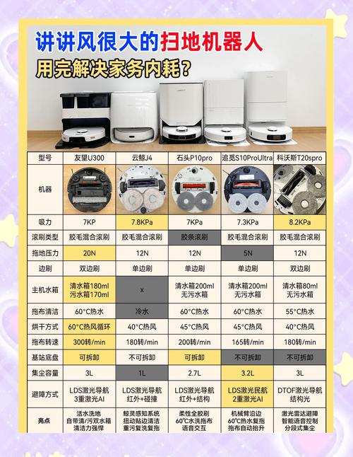 给扫地机器人写回忆录(给扫地机器人写回忆录怎么写)