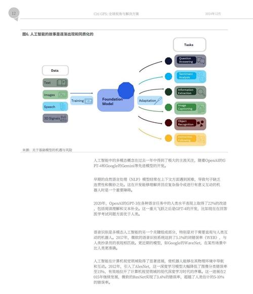 机器人公民权立法进程(机器人被赋予公民身份)
