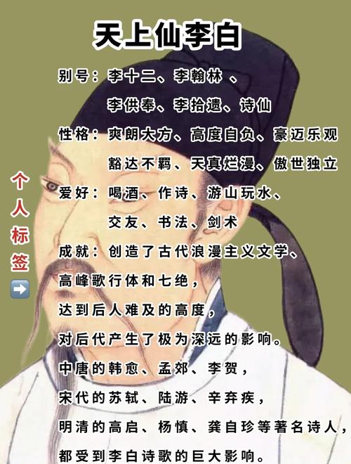 如果李白有微博热搜体质(如果李白也有朋友圈)