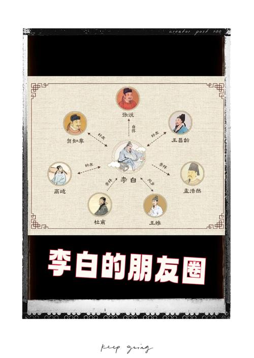 如果李白有微博热搜体质(如果李白也有朋友圈)