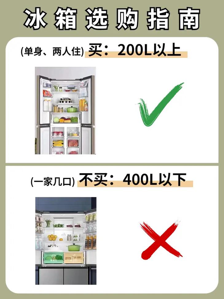 当智能冰箱开始写日记（智能冰箱怎么写）