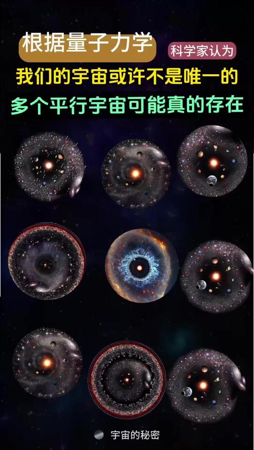 平行宇宙的碰撞痕迹（平行宇宙的真实案例）