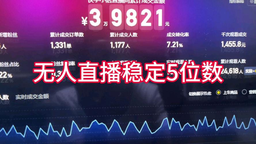 给秦始皇直播带货的合规问题（直播秦始皇在秦朝）