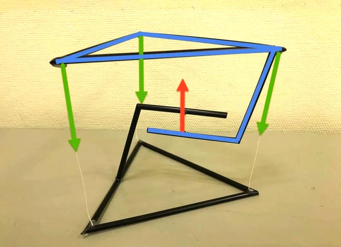 反重力服装的流体力学（反重力物体）