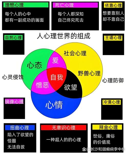 朋友圈点赞行为心理学（朋友圈点赞心理分析）