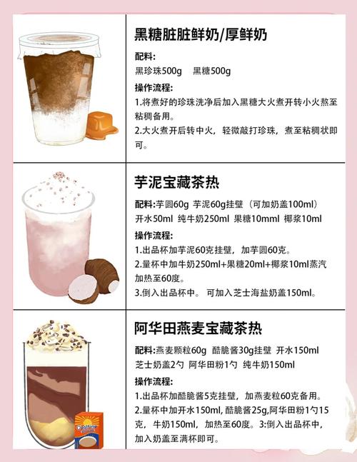 用奶茶配方调制香水（用奶茶配方调制香水好吗）