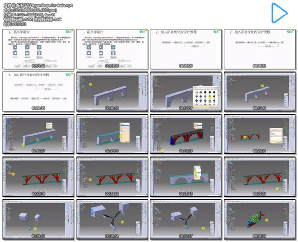 拓扑学优化恋爱路线（拓扑优化算例）