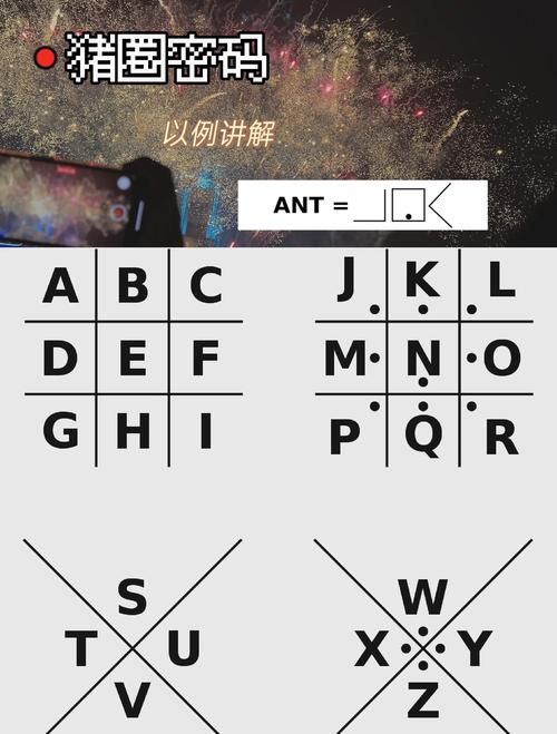 用摩斯电码点外卖的实操（摩斯电码发送规则）