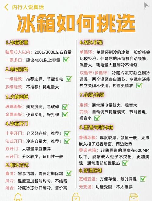 给智能冰箱写回忆录（关于智能冰箱的介绍）