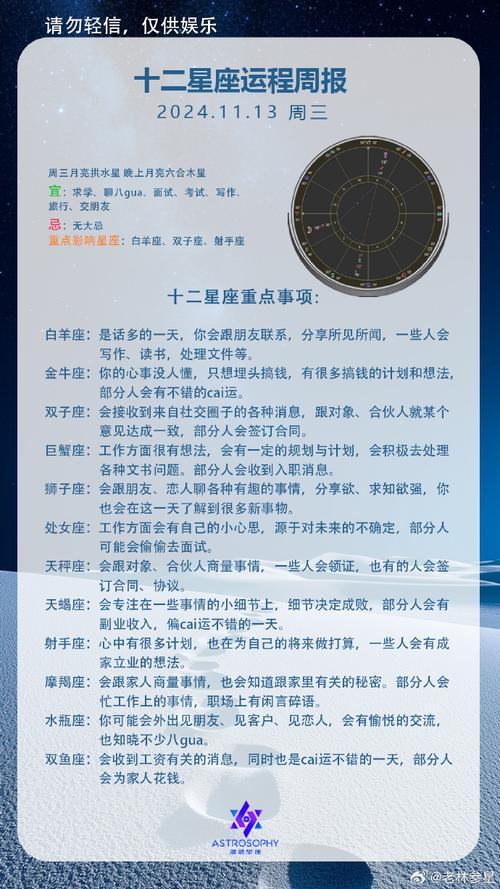 星座信仰的统计学基础(星座算信仰吗)