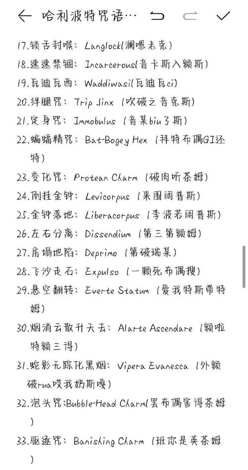 方言版哈利波特咒语大全（方言版哈利波特咒语大全图片）