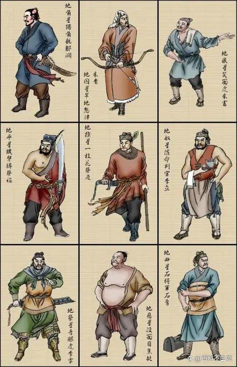 用星座解读水浒108将（水浒传108位好汉的星座名）