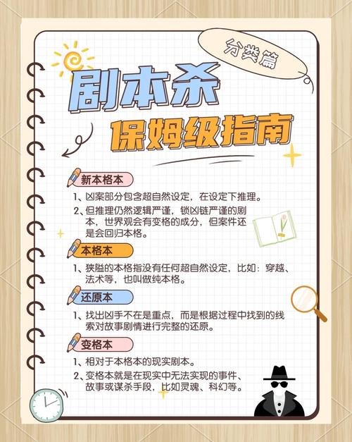 用剧本杀逻辑处理邻里纠纷（剧本杀常用逻辑）