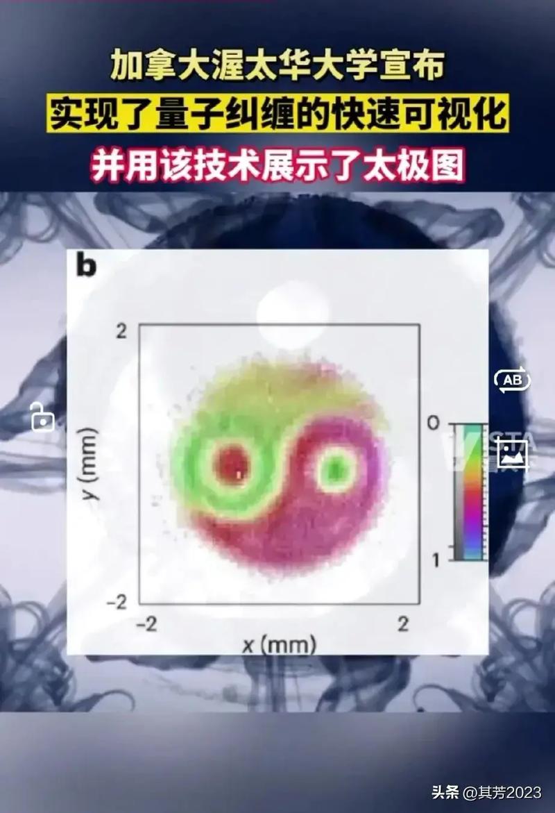 量子纠缠传递记忆实验（量子纠缠传递能量）