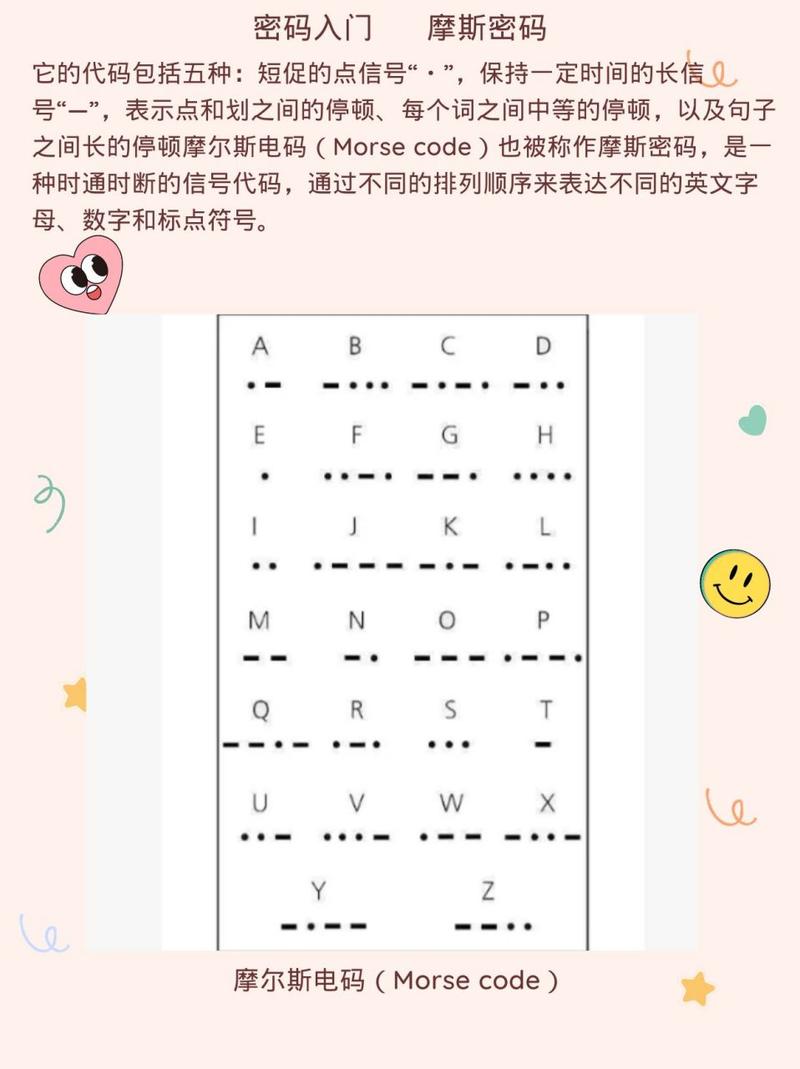 用摩斯电码点外卖的实操(摩斯电码应用)