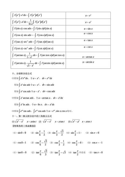 用垃圾分类知识解微积分（垃圾分类怎么积分的）
