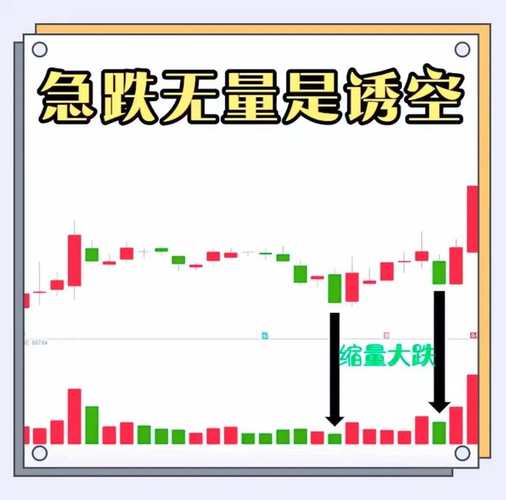 混沌理论预测股市崩盘（混沌理论股票）