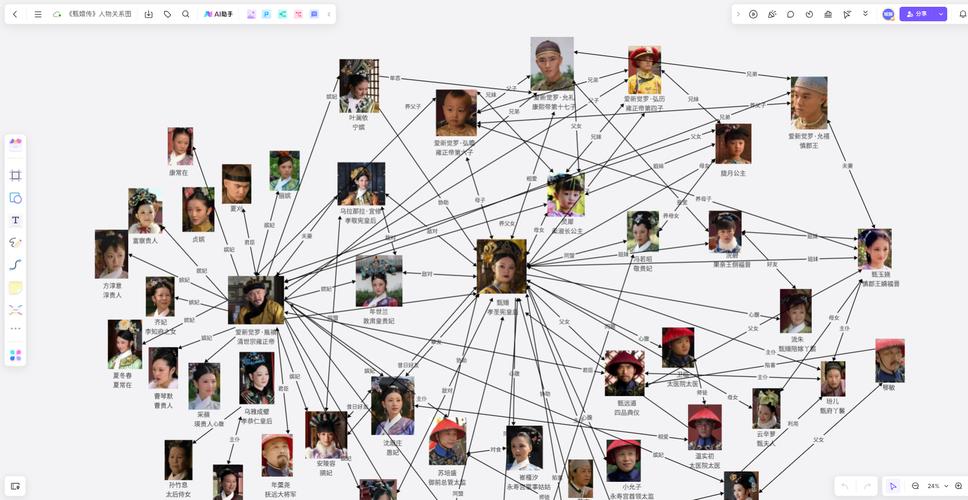 用MBTI给《甄嬛传》角色配对（甄嬛传每个人的性格）