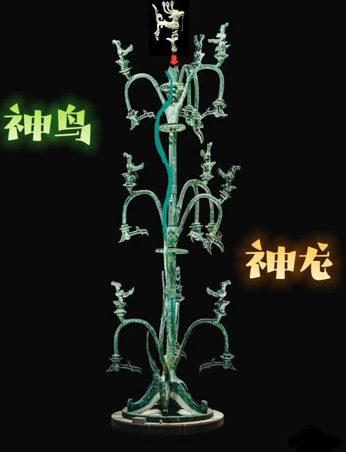 三星堆青铜树的通天功能（三星堆青铜树叫什么）