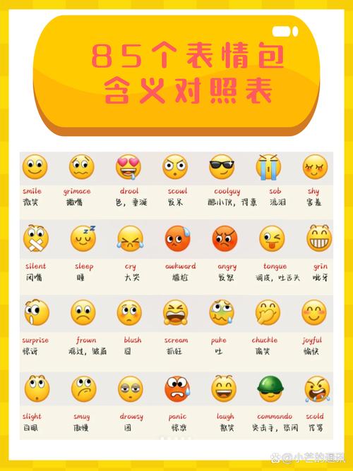 表情符号的跨文化误解（表情符号的影响）