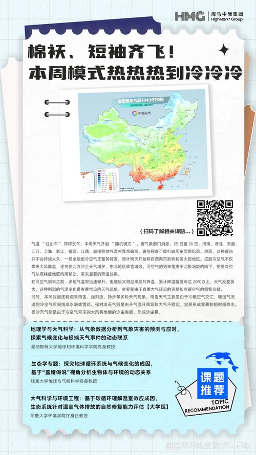 天气预报的博弈论算法(天气预报的技术)