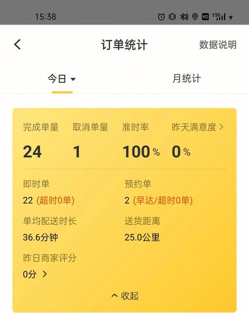 古诗词里的外卖差评（外卖好评文言文）