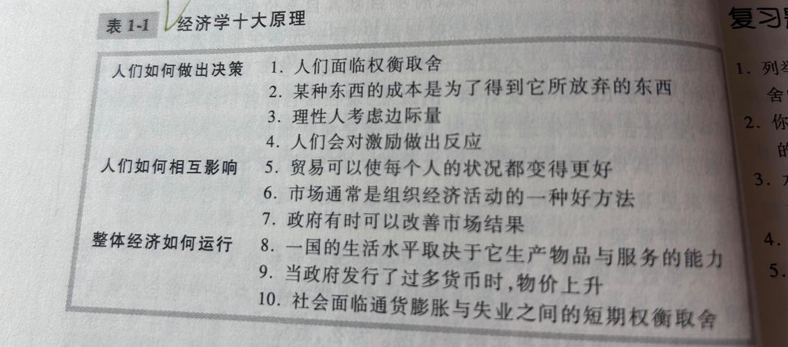 用经济学原理分析分手（经济学原理举例）