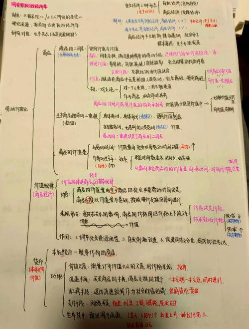 用经济学原理分析分手（经济学原理举例）