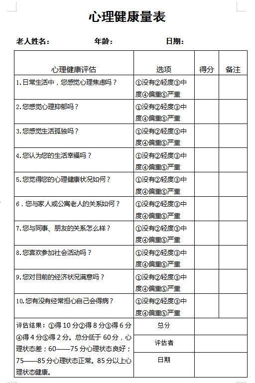 给前任发年终奖心理评估的简单介绍