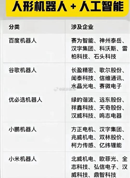 人类能否制造人工板块（人类能否制造人工板块呢）