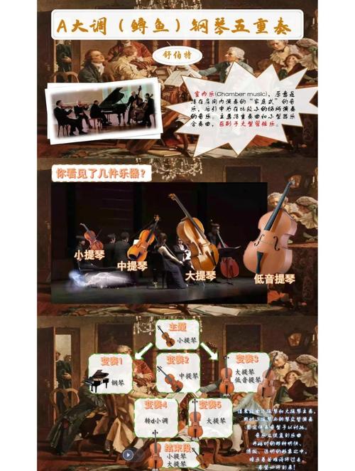 音乐品味形成的临界点（音乐品味形成的临界点包括）