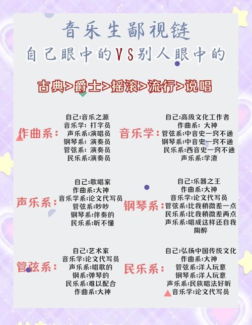 音乐品味形成的临界点（音乐品味形成的临界点包括）