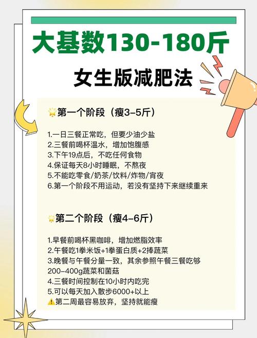 用游戏攻略管理减肥计划（游戏减肥的方法）