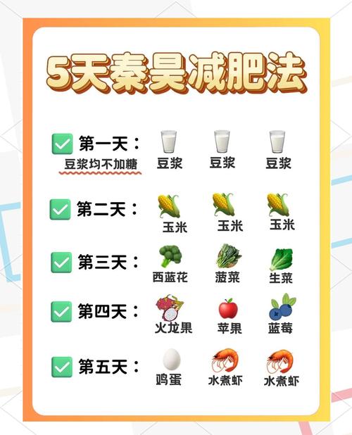 用游戏攻略管理减肥计划（游戏减肥的方法）