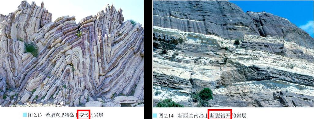 喜马拉雅山的岩石档案（喜马拉雅山的地质构造）