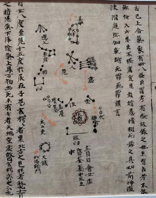 敦煌星图的超新星记录（敦煌的星空图片大全）