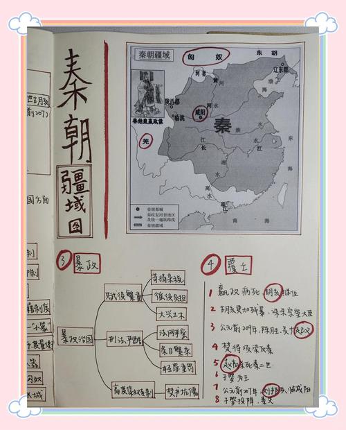 给秦始皇解释互联网思维（秦始皇思路）