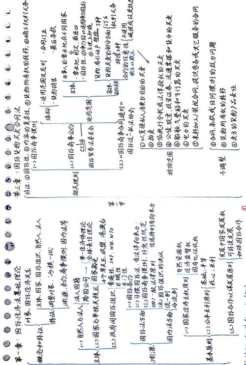 用经济学原理解释魔法世界（经济学中的法则）