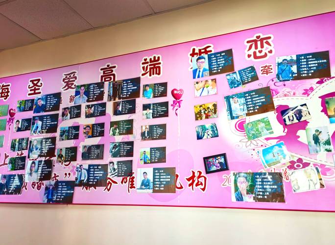 相亲市场上的区块链原理（相亲婚恋市场价值）