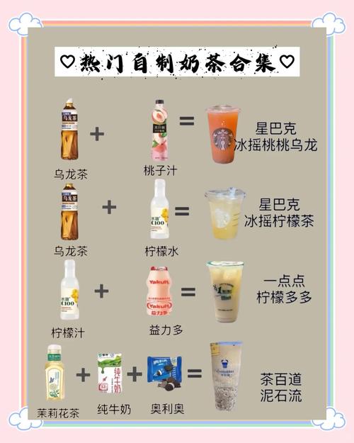 用奶茶配方调制香水（奶茶调味）