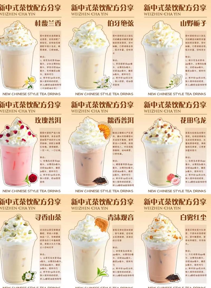 用奶茶配方调制香水（奶茶调味）