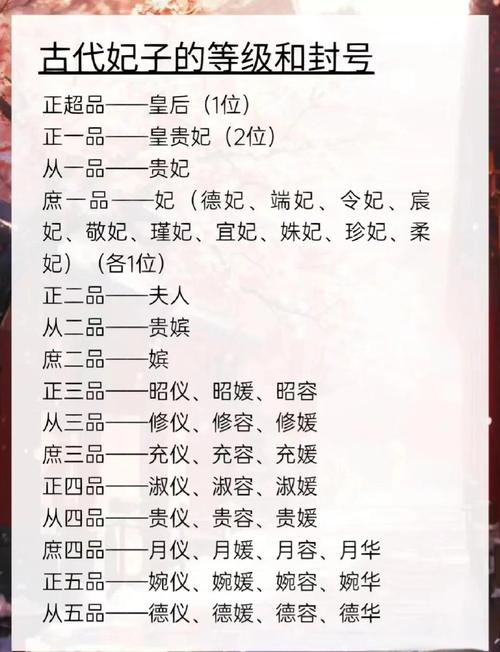 甄嬛传宫斗技能现代转化率（甄嬛传嫔妃宫斗值排行）