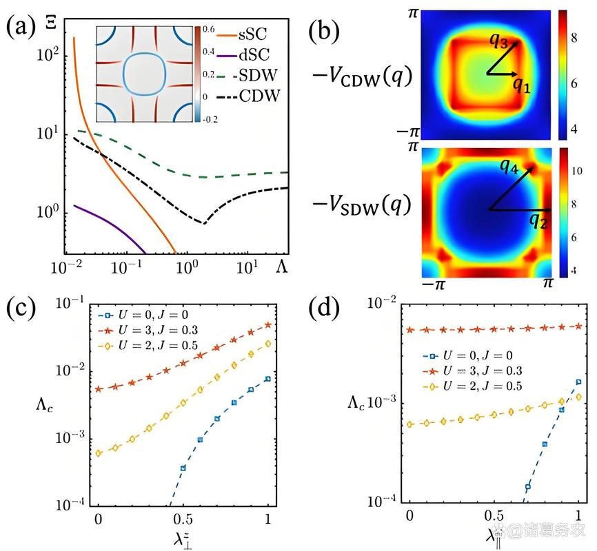 室温超导的声子机制漏洞（室温超导体获重大突破）