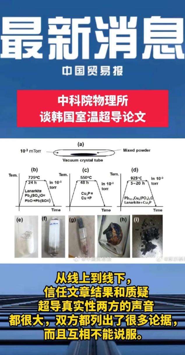 室温超导的声子机制漏洞（室温超导体获重大突破）