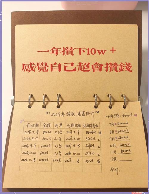 情侣间共享账单的战争（情侣共同账户一起花钱）