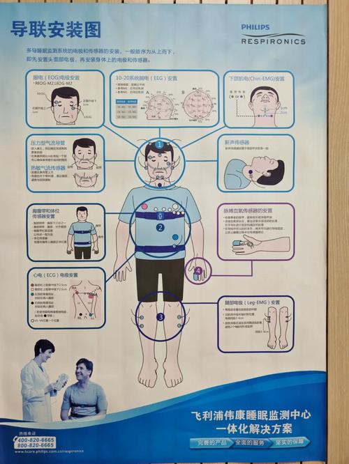 脑脊液冲洗睡眠的机制（脑脊液冲洗睡眠的机制是什么）