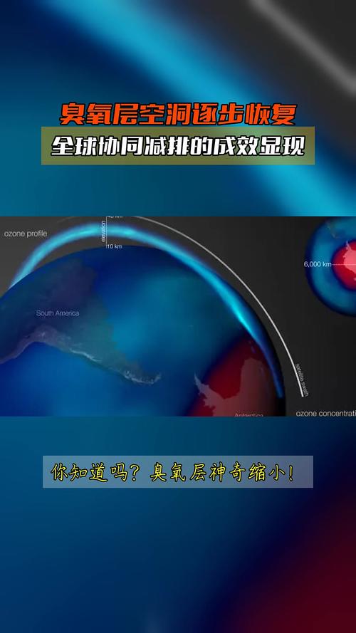 臭氧层空洞的自愈进度（臭氧层空洞的自愈进度是什么）