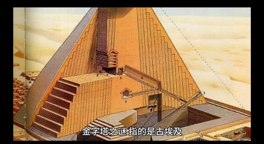 金字塔建造的混凝土假说（埃及金字塔混凝土做的）