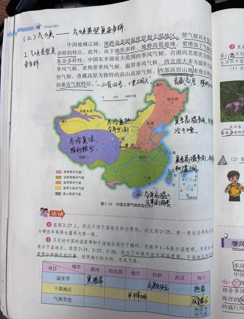 用气候学分析三国战役（用气候学分析三国战役的原因）